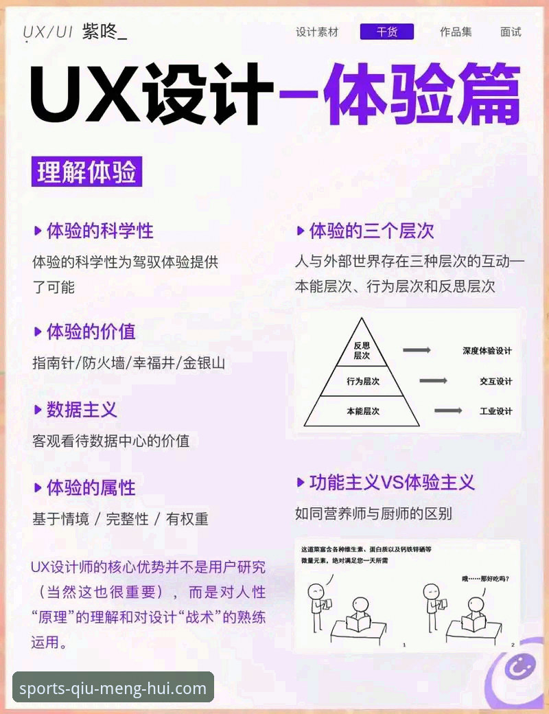 球盟会平台用户体验升级：从入门到精通的全面解析